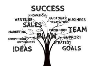 Maximizing Impact: Strategic CoolSculpting Marketing for Targeted Success