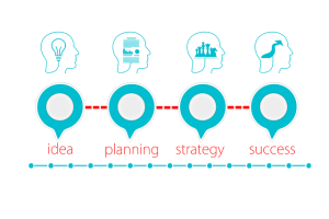 Enhancing Community Ties: Strategic Charity Event Planning for Local Businesses