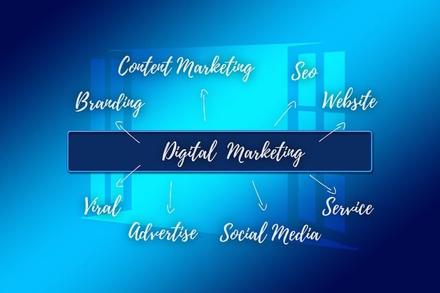 doctor marketing services