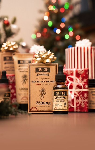Full Spectrum CBD Tincture