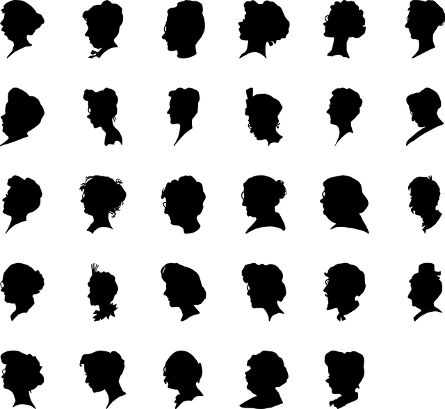 Terpene Profile Chart
