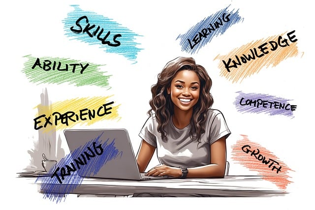AI SEO Training