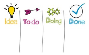 event-planning-640x480-71730411.jpeg