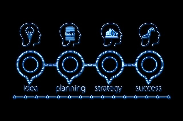 expert web design services