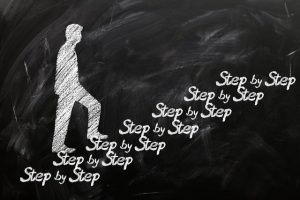 Mastering Full-Stack Website Development: A Comprehensive Guide