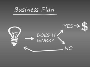 Mastering Risk Management: Insuring Startup Success for Entrepreneurs