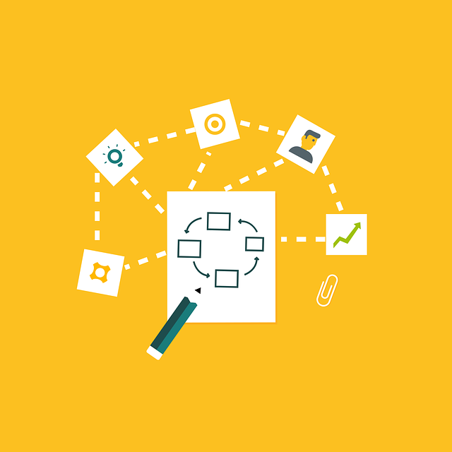 Improve Organic Search Rankings
