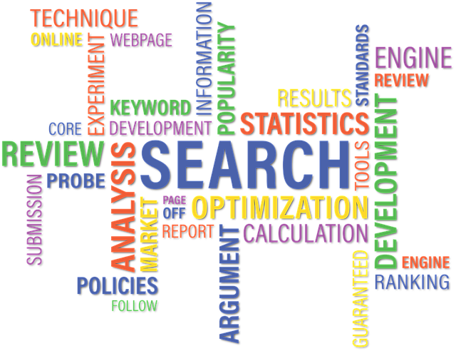Keyword Research and Optimization