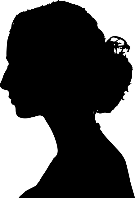 Terpene Profile Chart