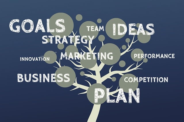 Business Insurance for Startups and Entrepreneurs