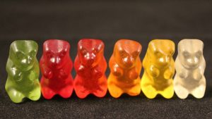 Full Spectrum CBD Gummies: Natural Pain Relief Secrets Unveiled