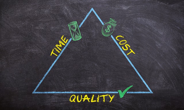 Keyword Research and Optimization