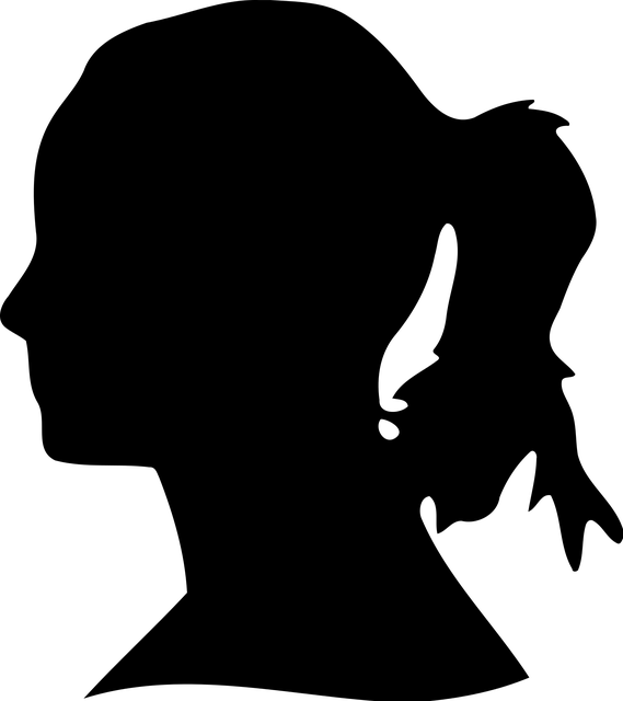 Terpene Profile Chart