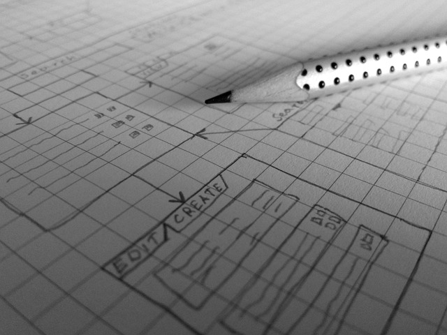 affordable web design services