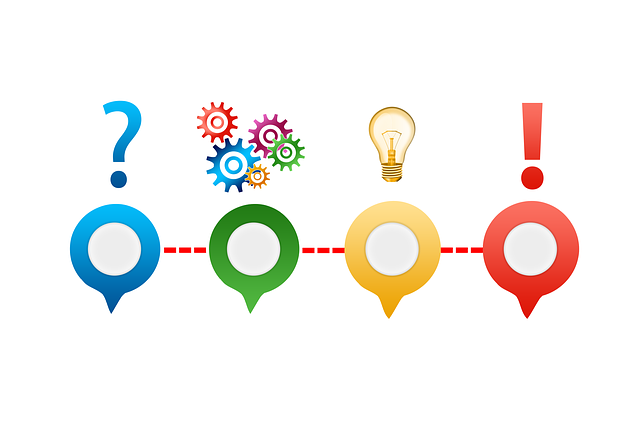 Foundation Solutions