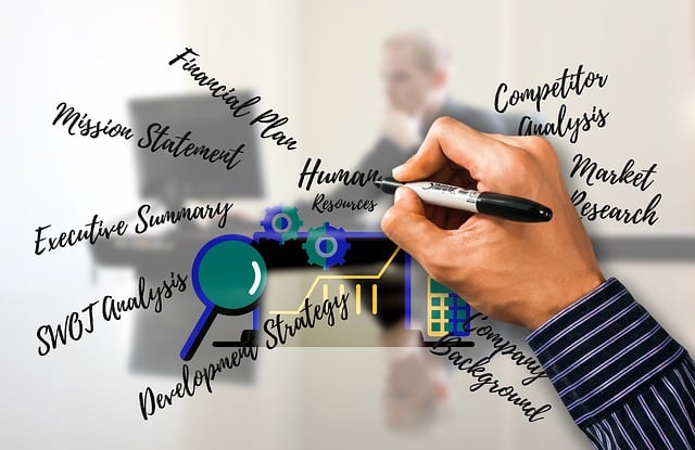 Advanced Keyword Research