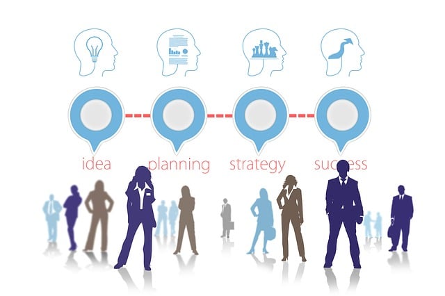 affordable group plans