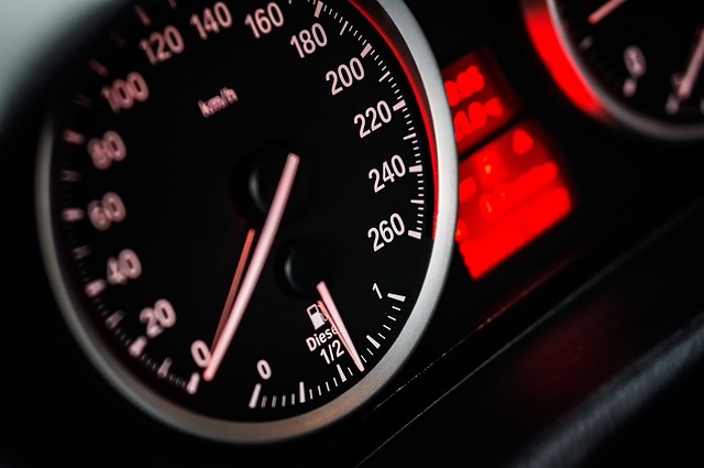 Best Auto Insurance Rates