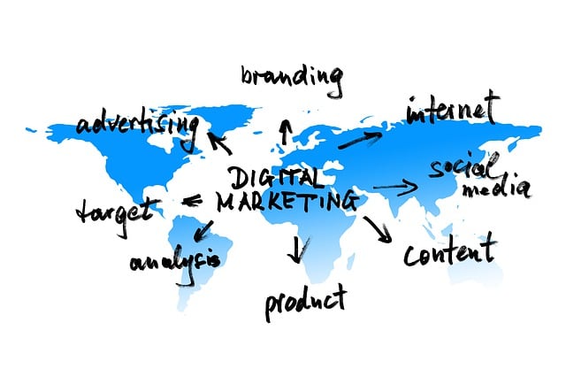 Digital Marketing Course