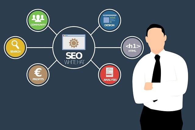 Digital Marketing Summit