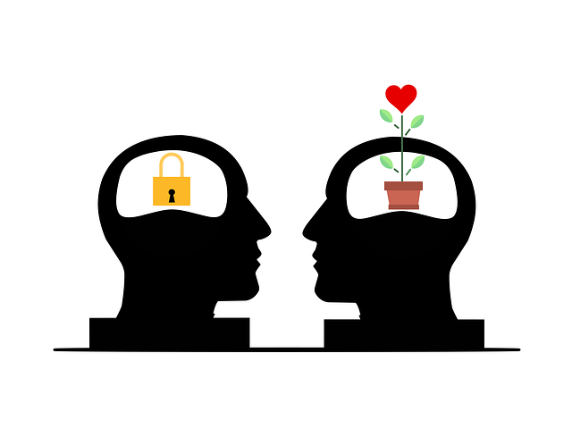 holistic mental health