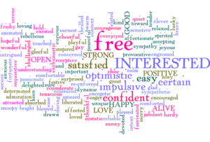 Mastering Keyword Research for Optimal SEO Success