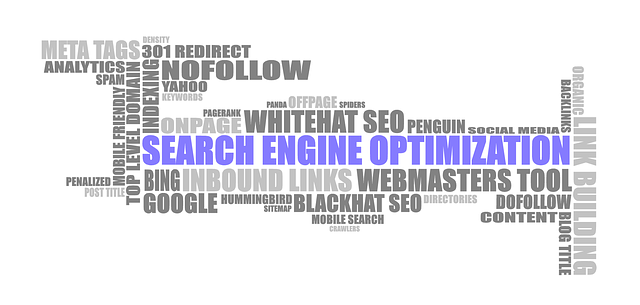 Keyword Research and Optimization