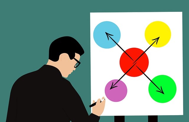 Link Building Strategies