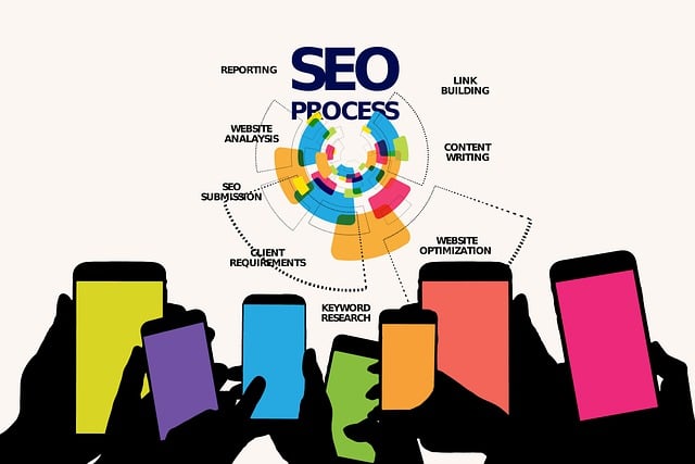 off-page-seo-640x480-62232935.jpeg