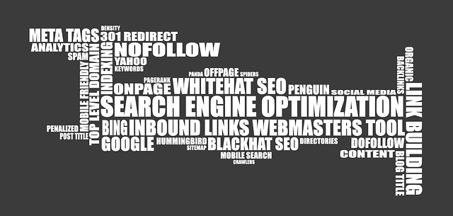 On-Page Optimization Training