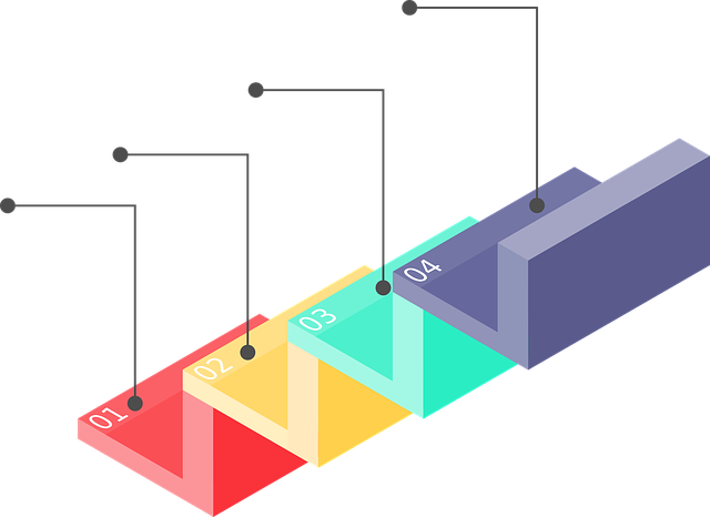 SEO Growth Strategies
