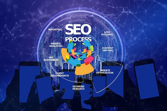SEO Ranking Strategies