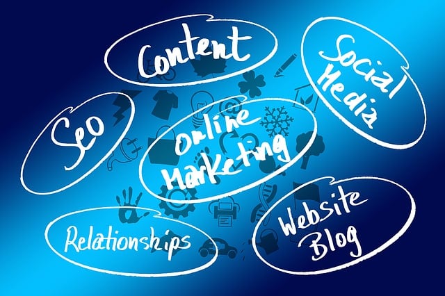 SEO Ranking Strategies