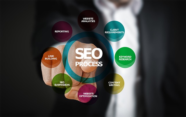 SEO Tools for Tracking