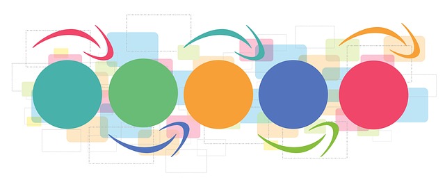 Website Development