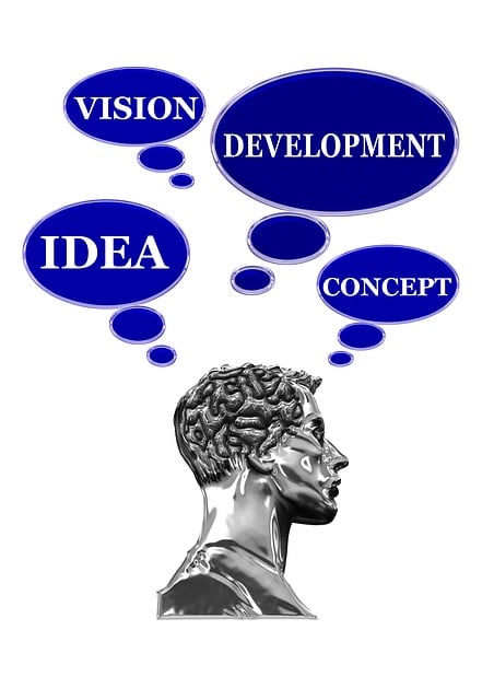 Website Development