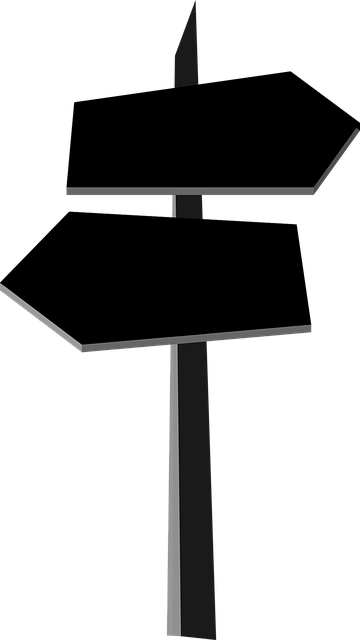 Breadcrumb Trail Schema