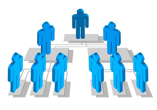 business coverage for specialists
