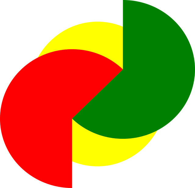 business insurance for primary care practices