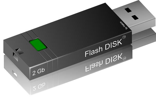 cloud backup accounting
