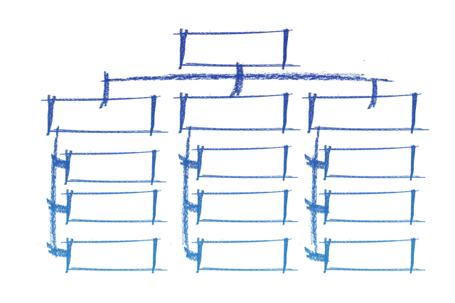 company asset mediation