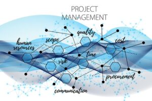 Mastering Remote Access for Business Continuity: Managed IT Strategies Unveiled