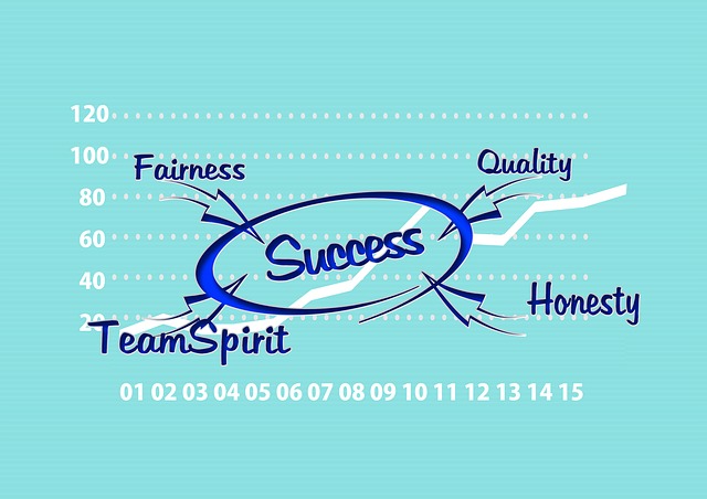 doctor marketing services