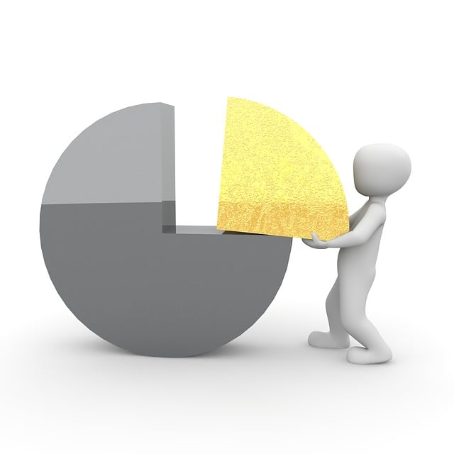 Google FAQ Rich Results