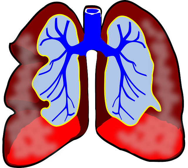healthcare retention systems