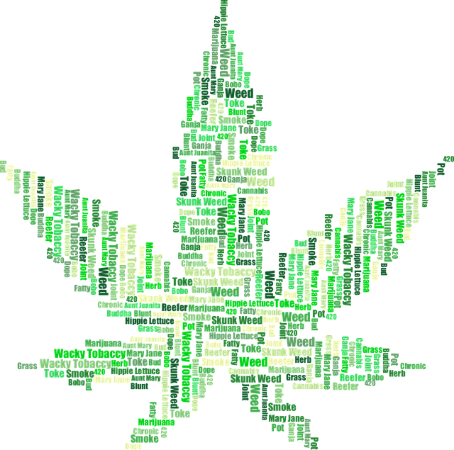 Hemp Terpenes for Sale