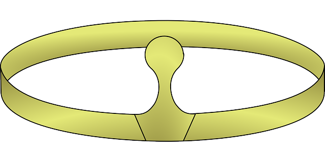 Hierarchy Schema