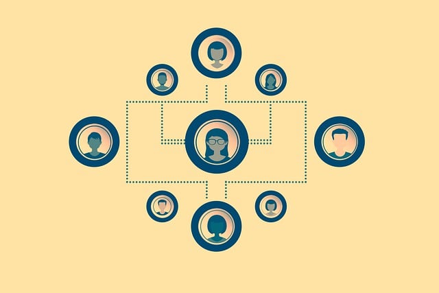 Hierarchy Schema