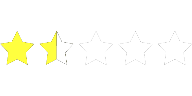 Improve SEO Rankings