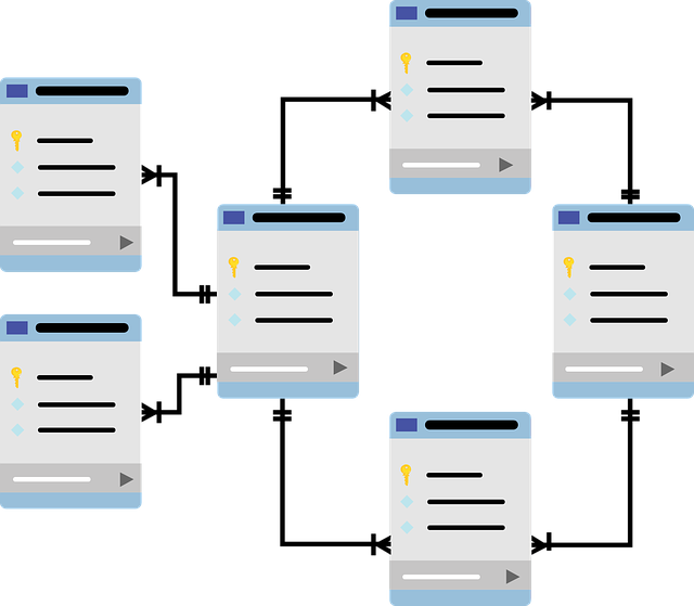 Local SEO Schema Tags